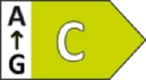 Energy class