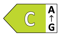 Energy class