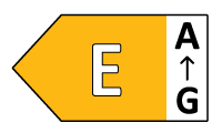 Energy class