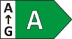 Energy class